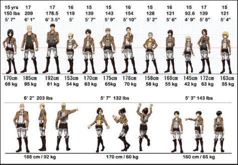 attack on titan age rating