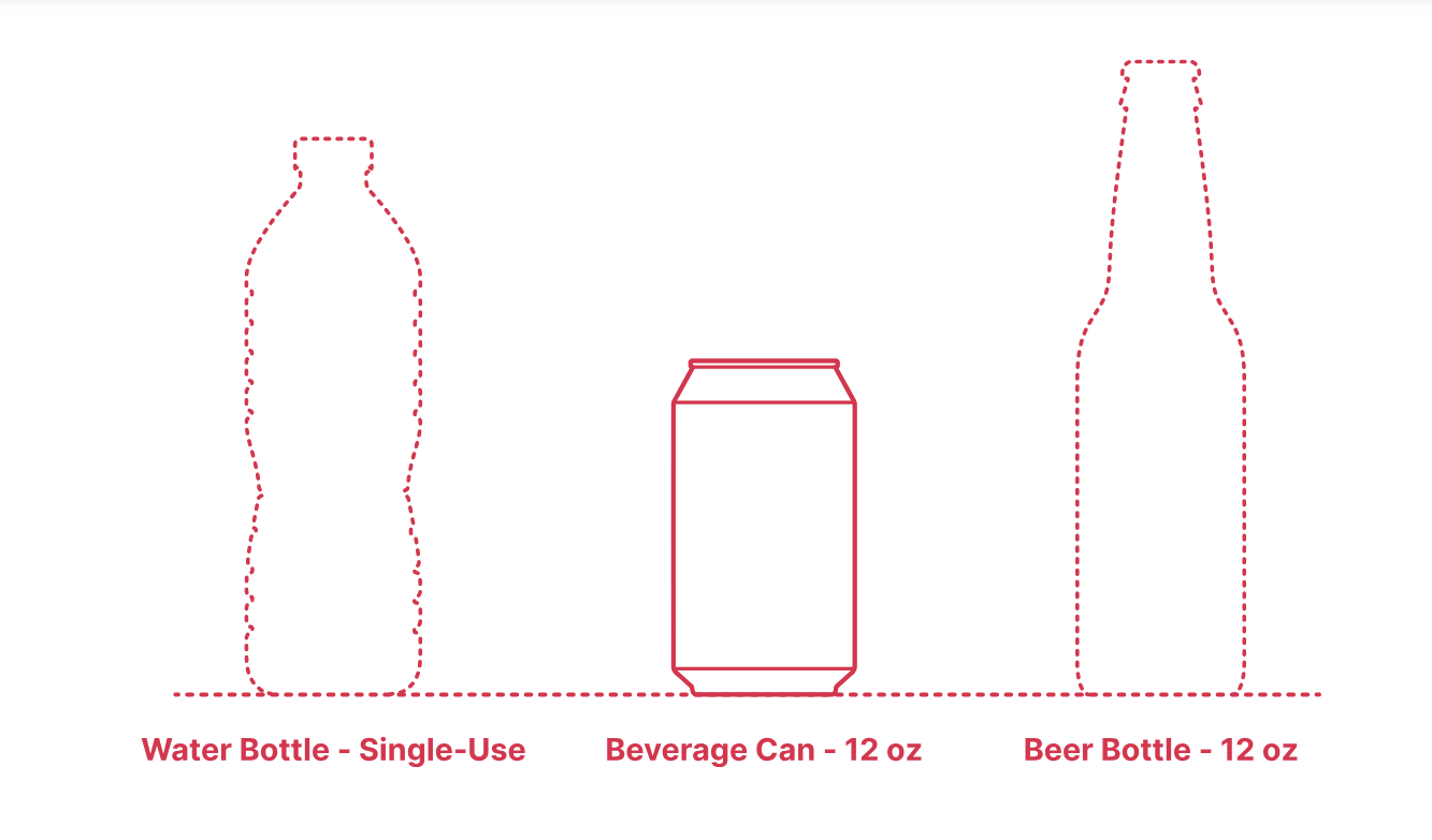 dimensions-of-a-soda-can-exploring-size-shape-and-variations