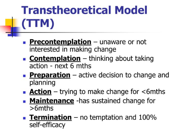 what does ttm mean in text