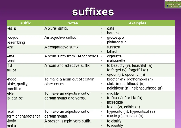 what is legal suffix