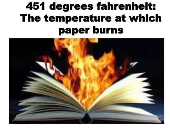 temperature to burn paper