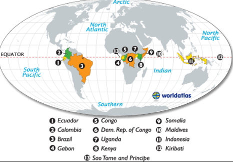 which country is closest to the equator