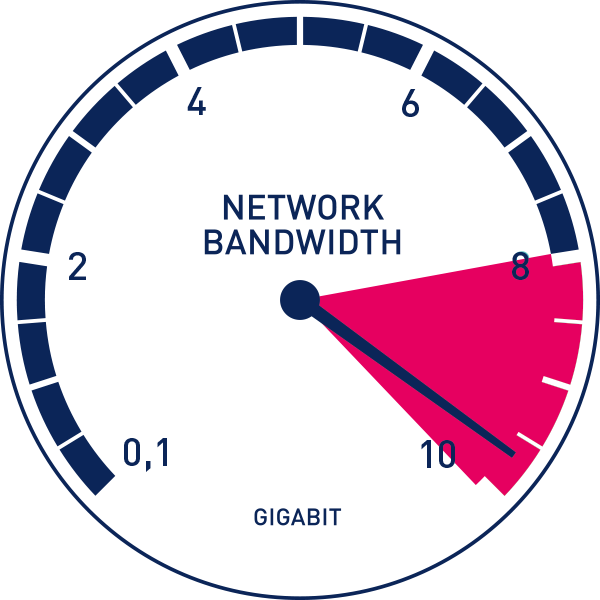 what determines the speed at which data travels