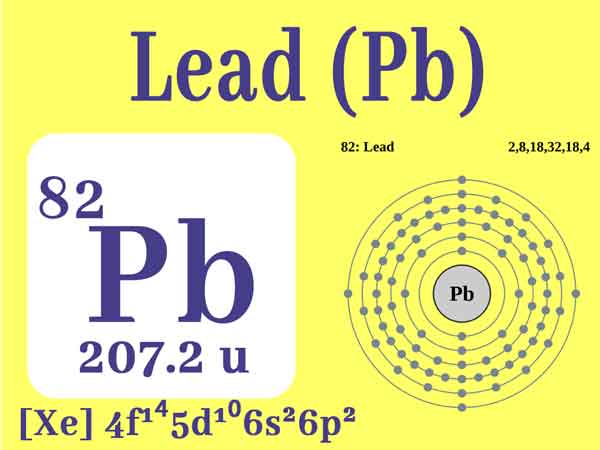 what temperature melts lead