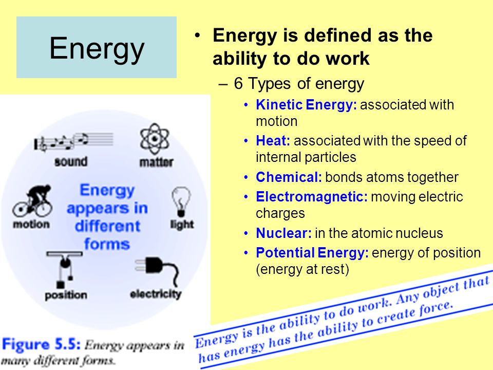 which term refers to the ability to do work? energy power force motion