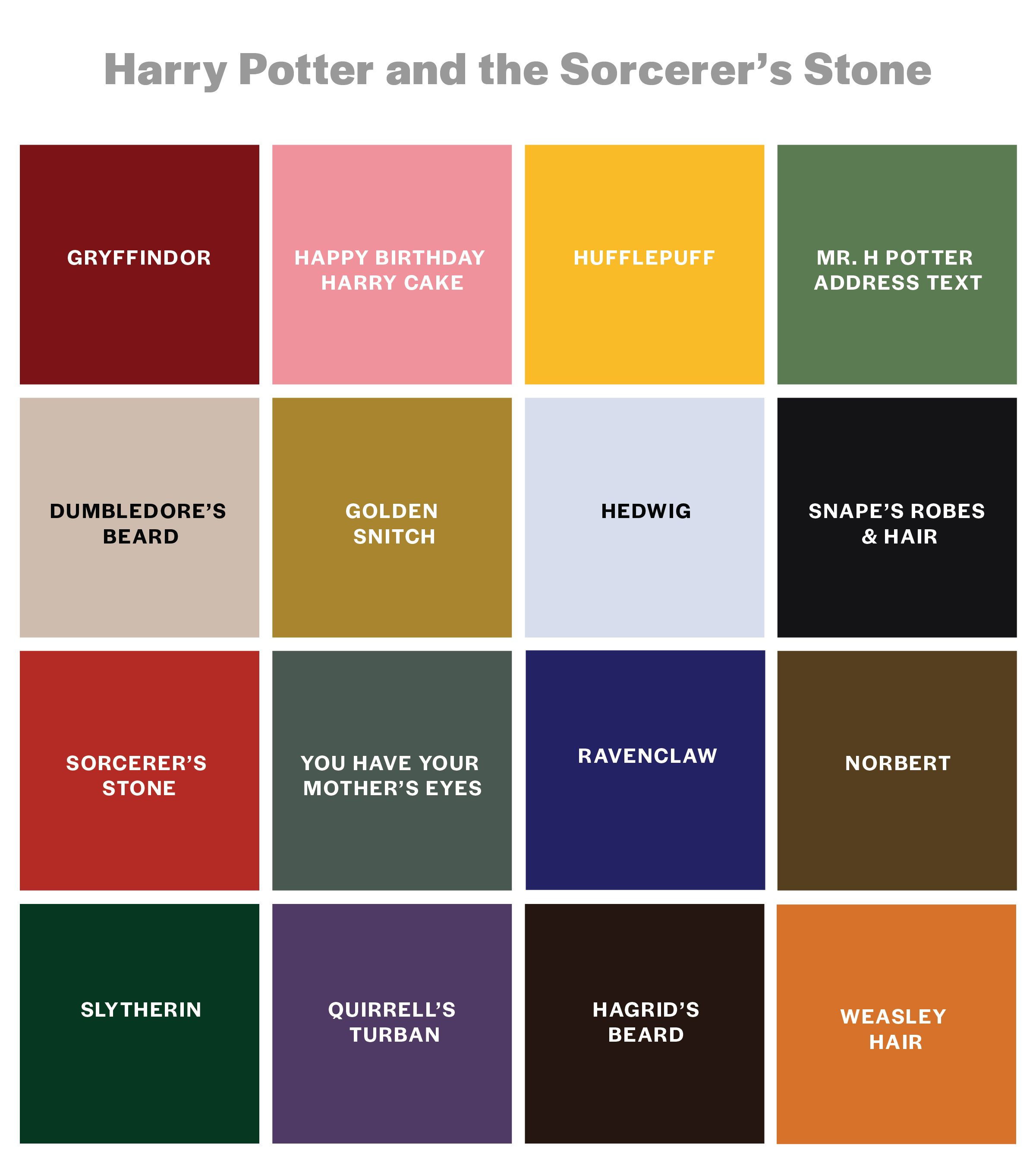 what is harry potter's favorite color