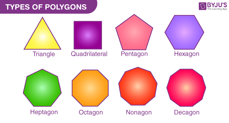 shapes with the most sides