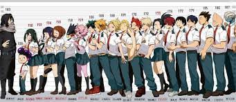 how tall is bakugo