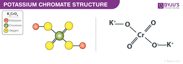 which would be the best way to represent the concentration of a 1.75 m k2cro4 solution?