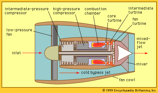 how fast is mach 10