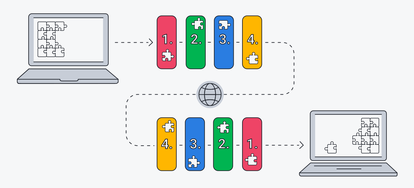 what determines the speed at which data travels