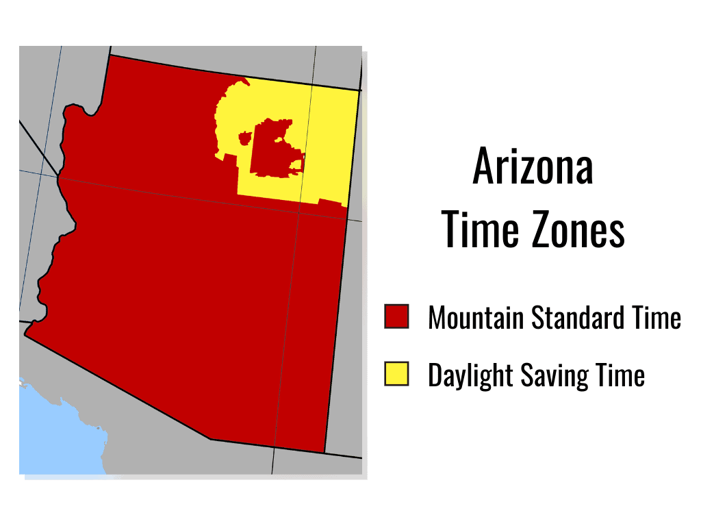 what timezone is arizona in