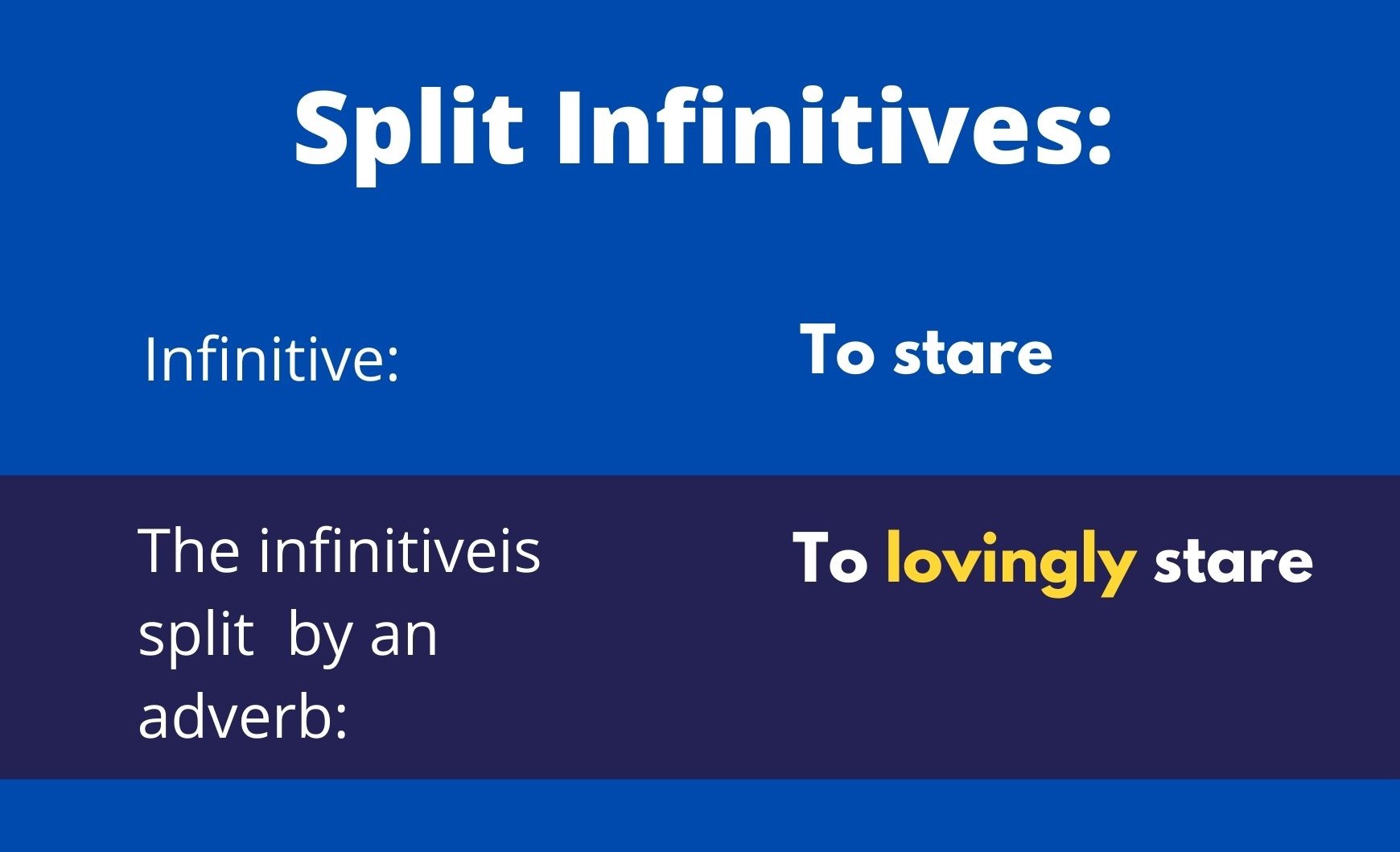 which sentence must be revised to eliminate a split infinitive