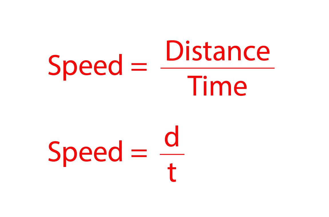 which units are used to measure both velocity and speed? select three options. m/s d/t km/h mph lph