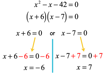 which equation has x = â€“6 as the solution?