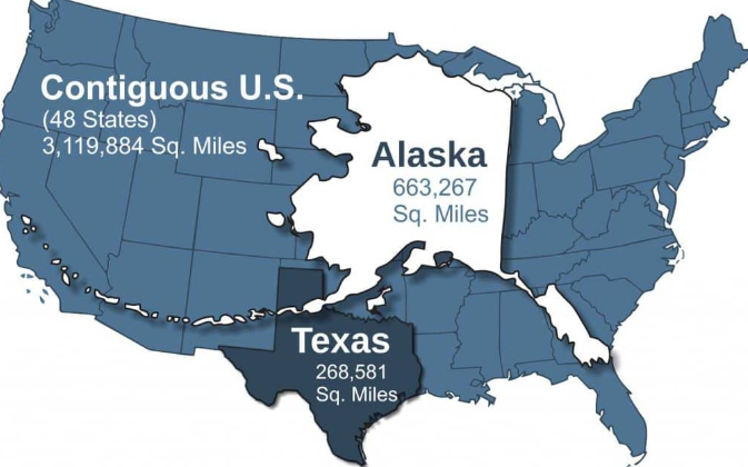 is alaska bigger than texas