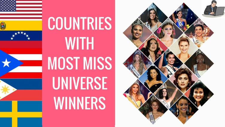 most miss universe winners by country