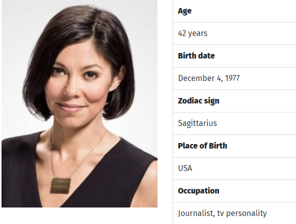 alex wagner nationality