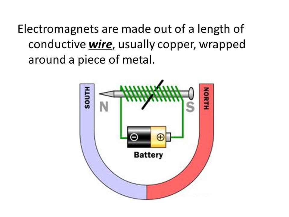 which is the best example of how electromagnetic energy is used in everyday life?