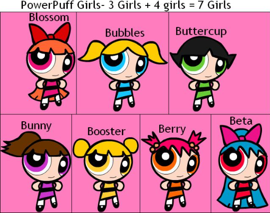 Unveiling the Powerpuff Girls: Exploring Their Iconic Names