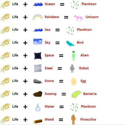 how to make alien in little alchemy