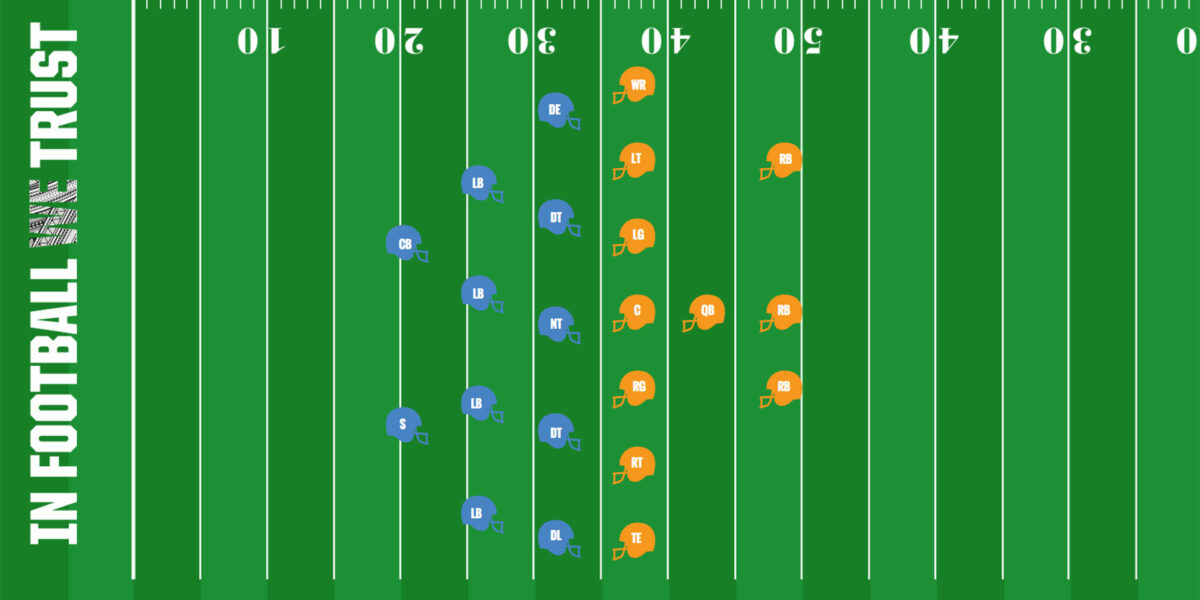 how many rounds are in the nfl fantasy draft