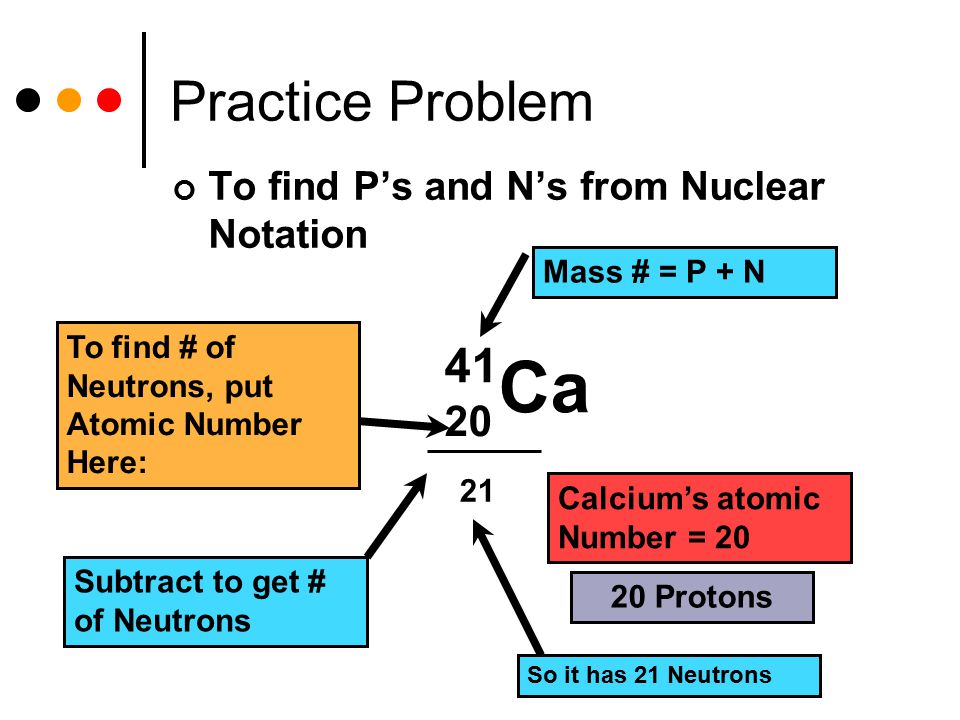 a single atom of an element has 21 neutrons, 20 electrons, and 20 protons. which element is it?