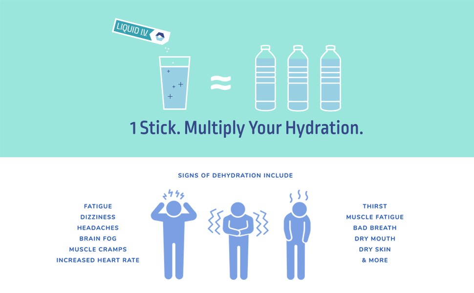 how many liquid iv can you drink a day