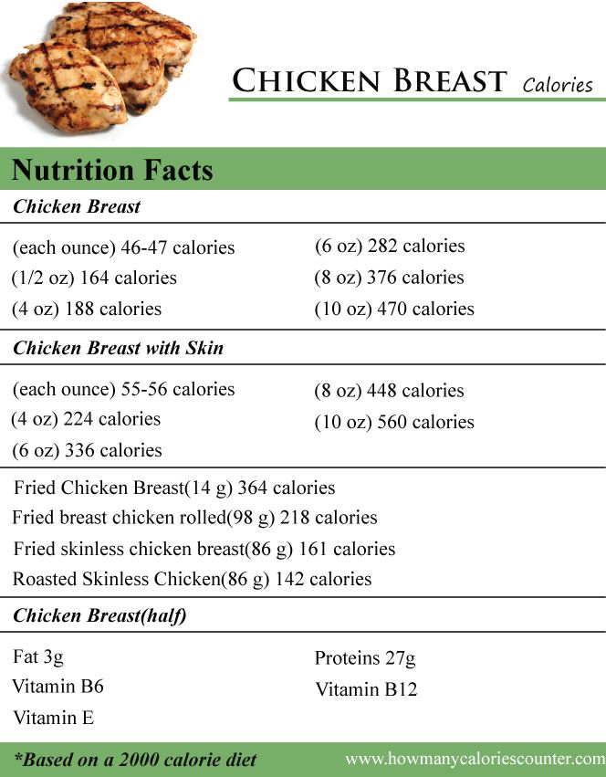 calories in 8 oz chicken breast