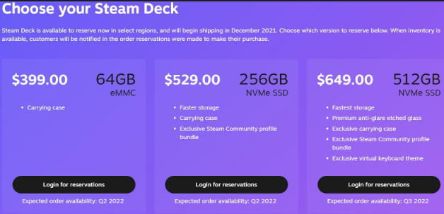 steam deck shipping time