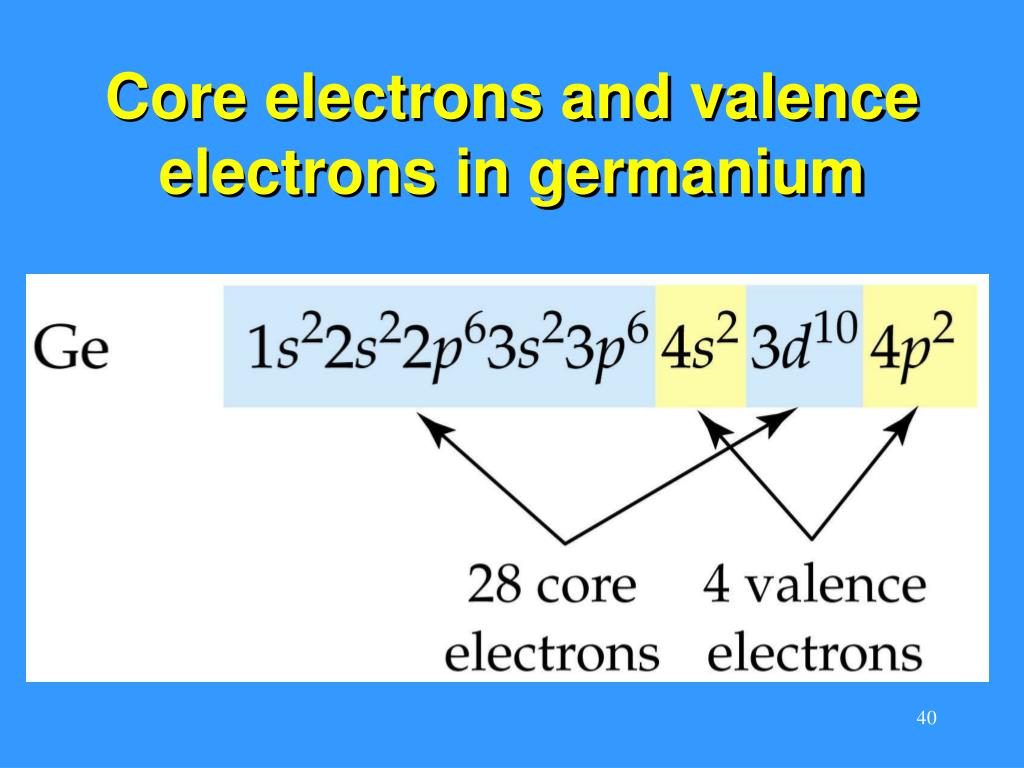 valence electrons in ge