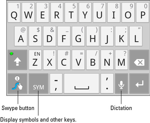 how to turn off swype on android