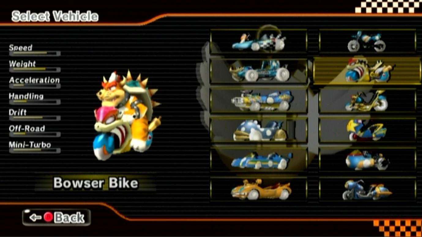 how to unlock characters in mario kart wii