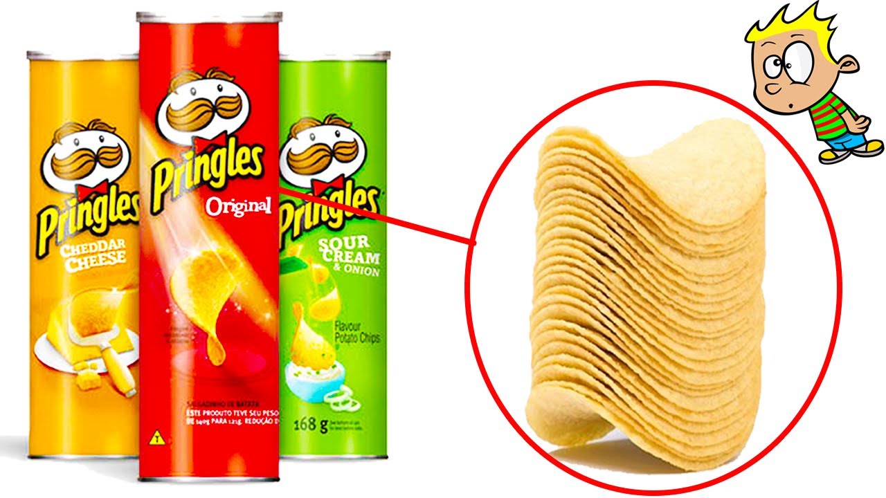 how long is a pringles can