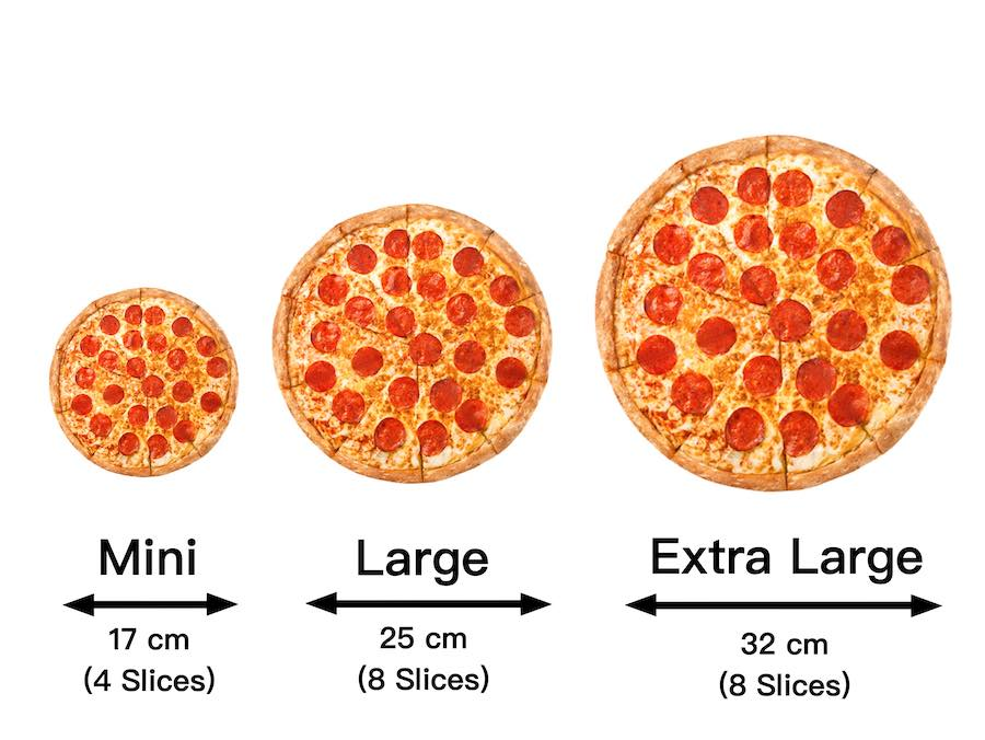 pizza sizes