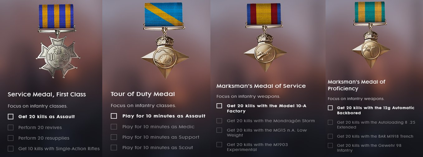 fastest way to rank up in battlefield 1