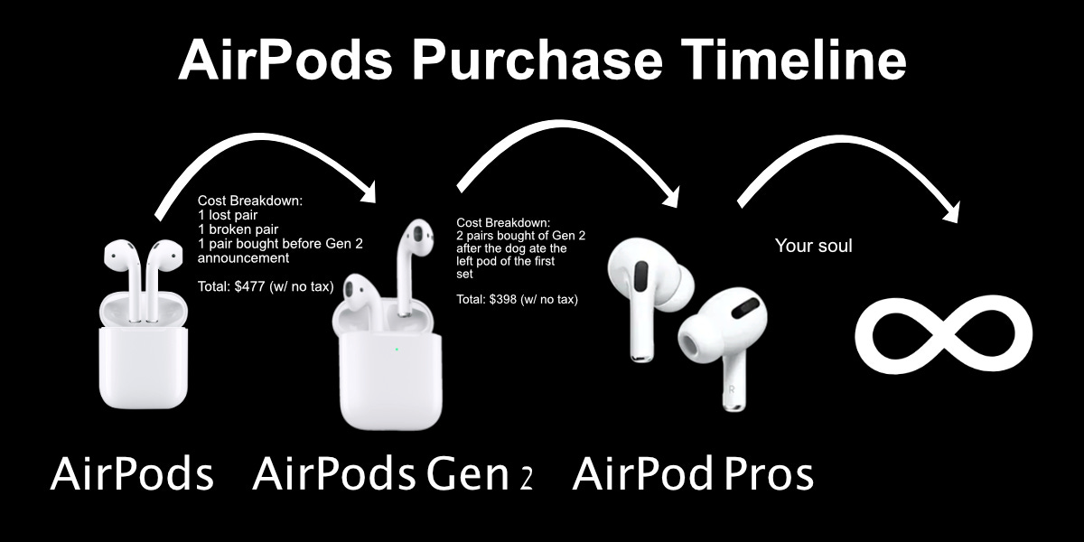 how to turn off airpod announcements