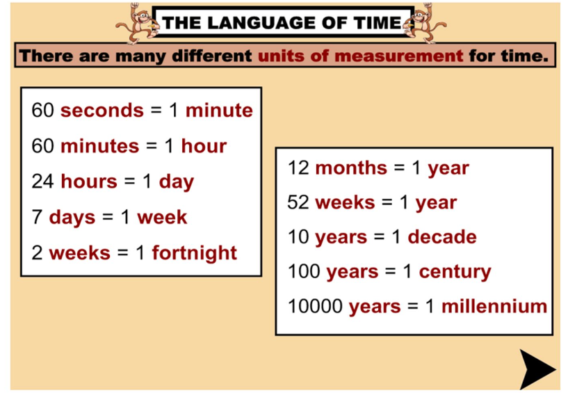 how many centuries are in a millennium?