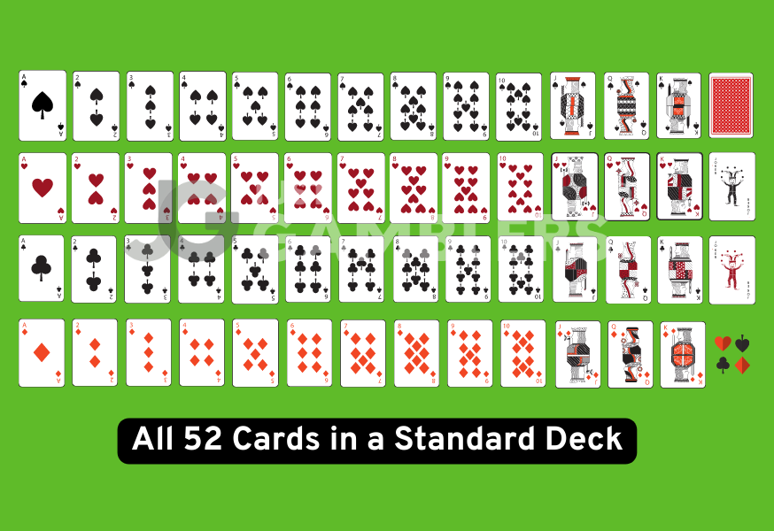 how many 2s in a deck of cards