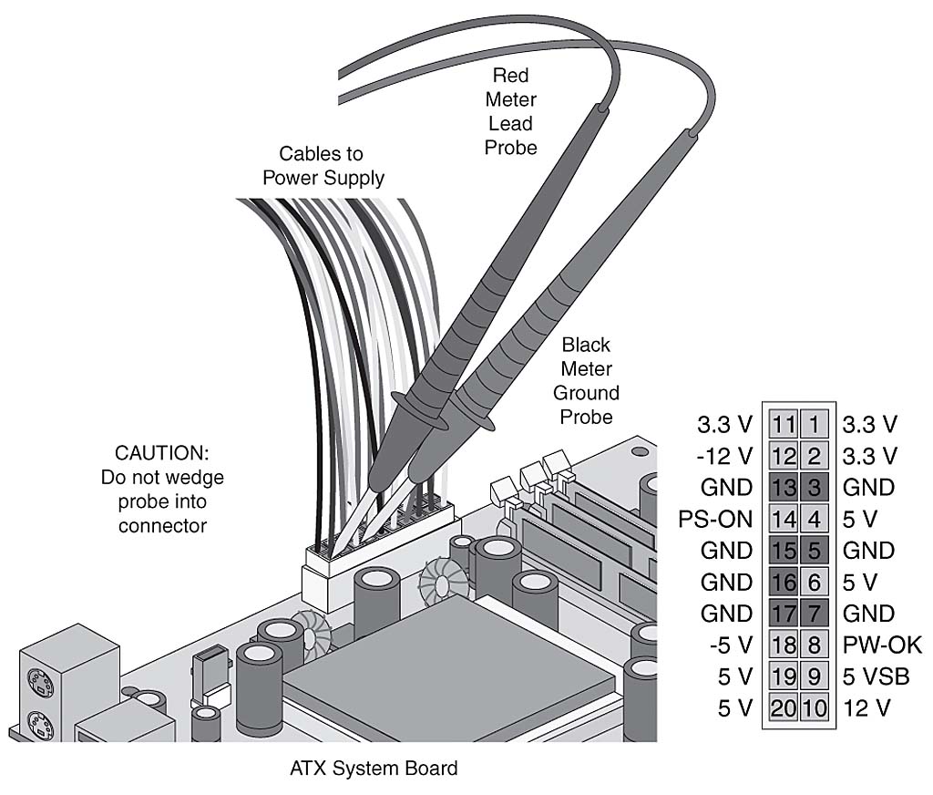 how to turn off frame tv