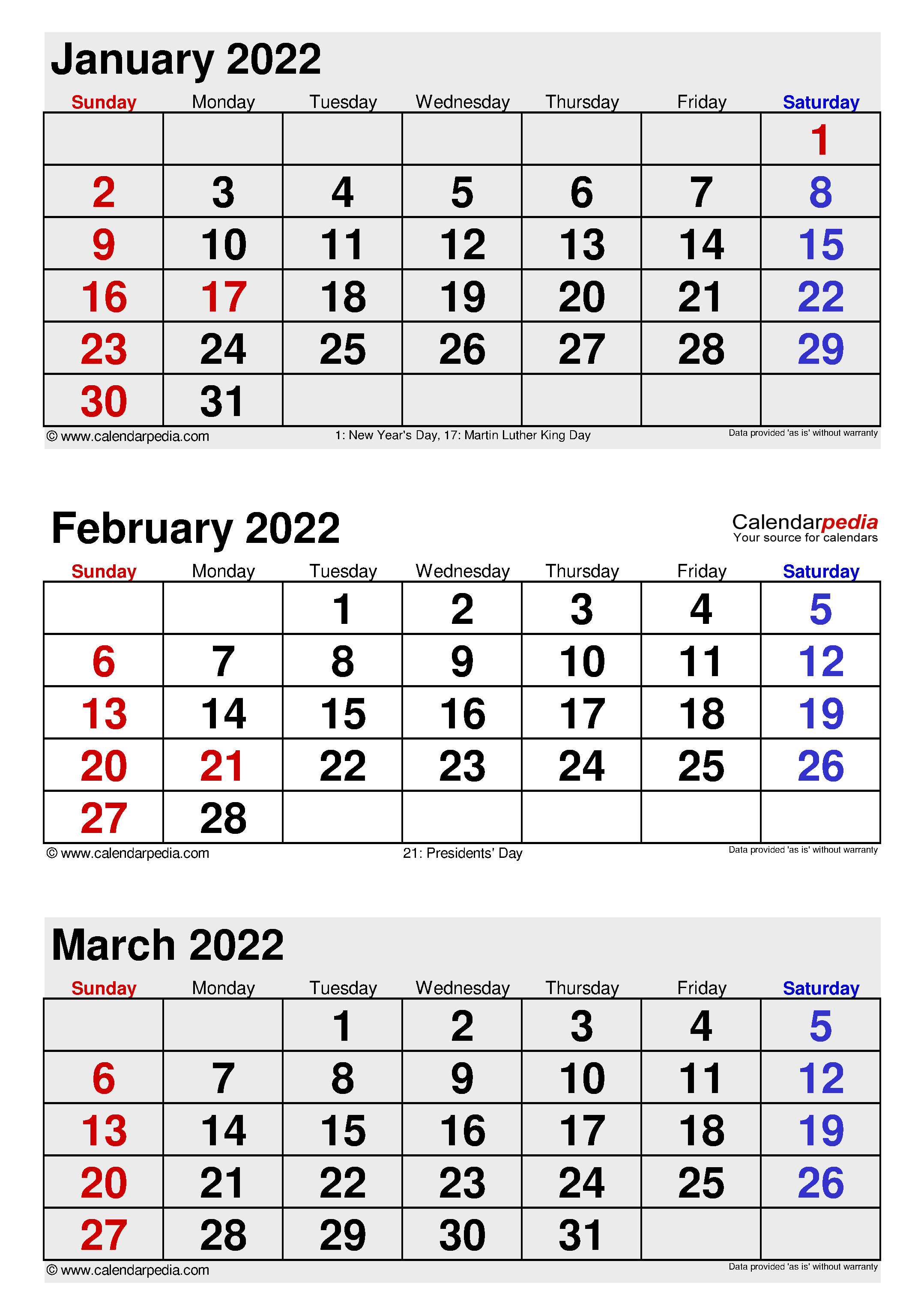 how many months ago was february 2022