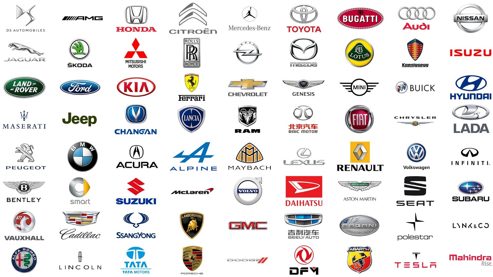 The World of Cars How Many Car Brands Are There in the World?