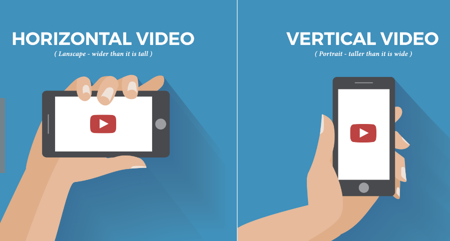 how to make a horizontal video vertical in imovie