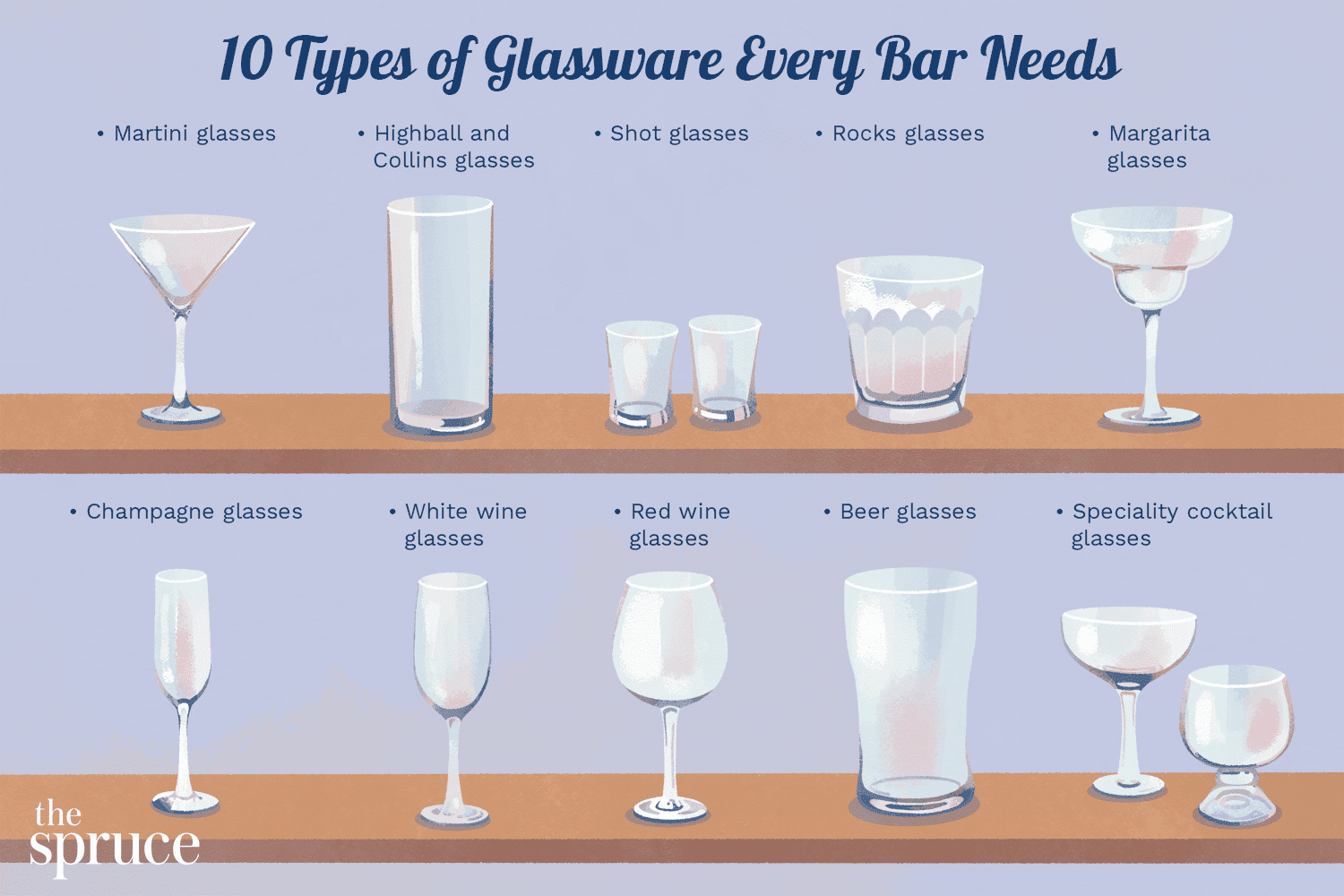 how many ounces in a rocks glass