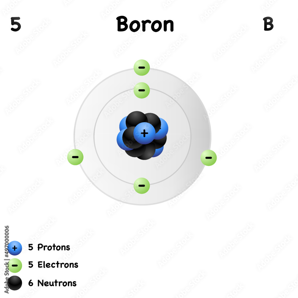 how many protons neutrons and electrons does boron have