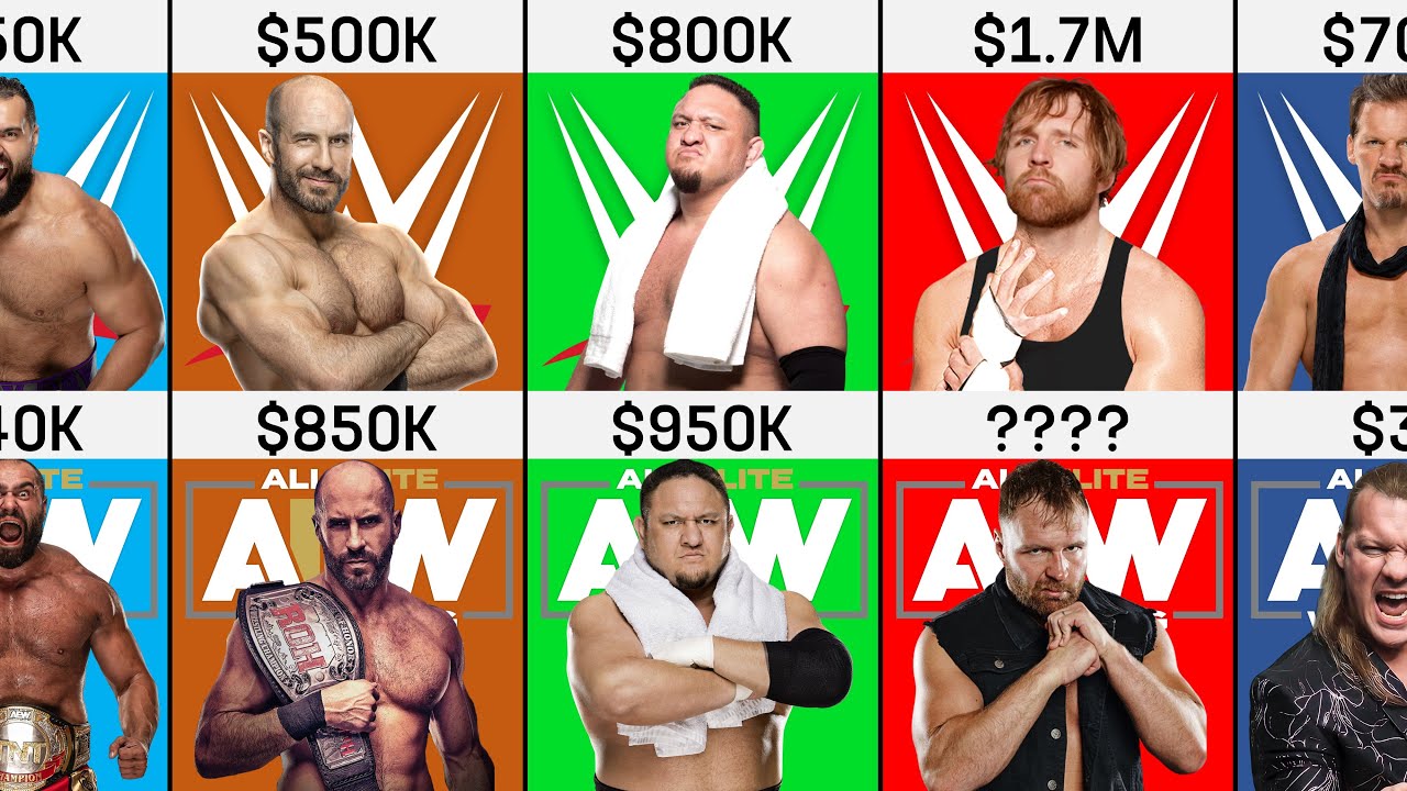 how much does tna wrestlers make