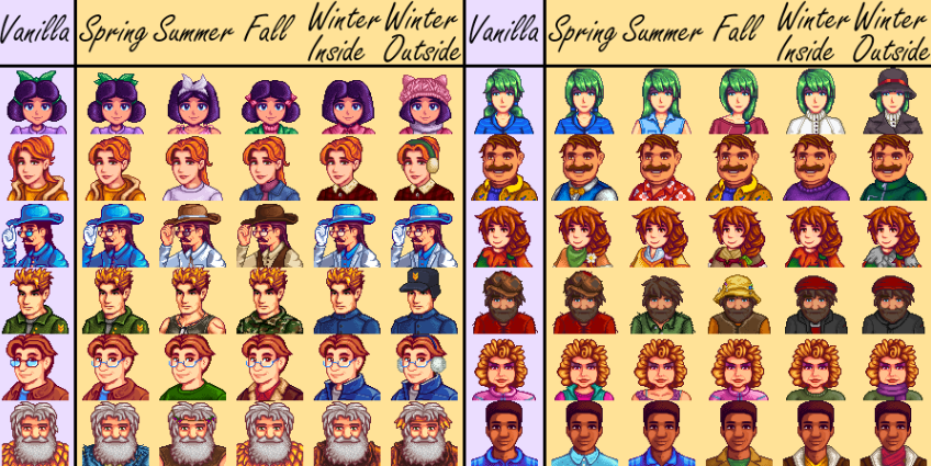 stardew valley clothing guide