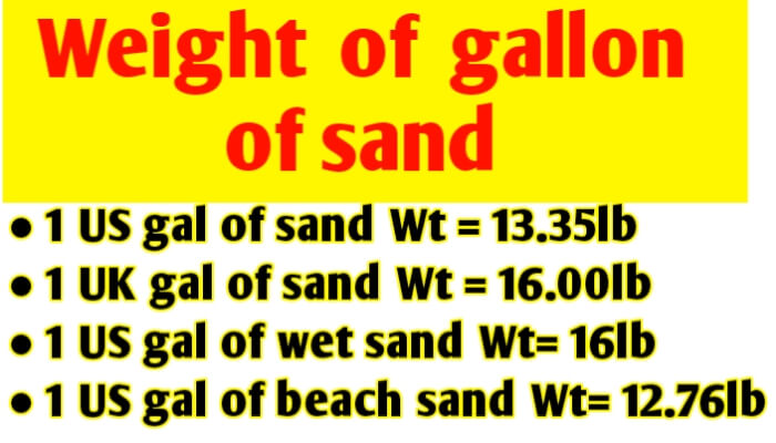 sand weight per gallon