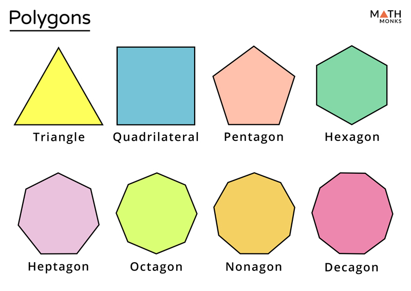 shape with most sides