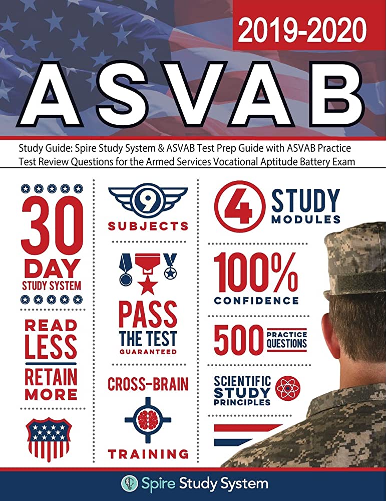 whats the highest asvab score